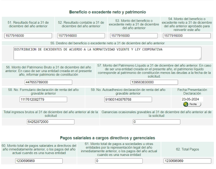 Datos Financieros